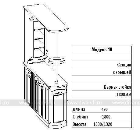 Размер барной стойки для кухни фото 34
