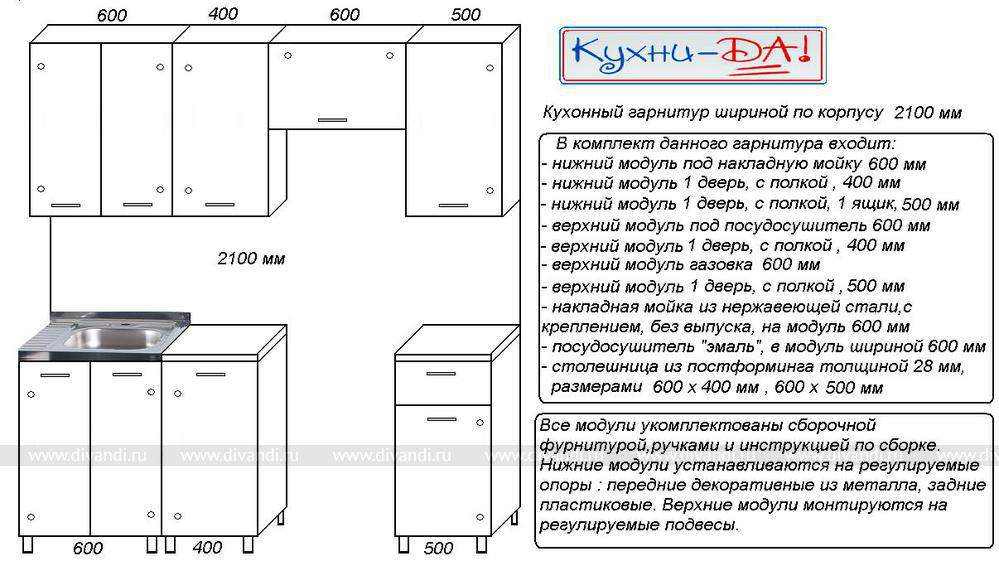 Что входит в сборку кухни